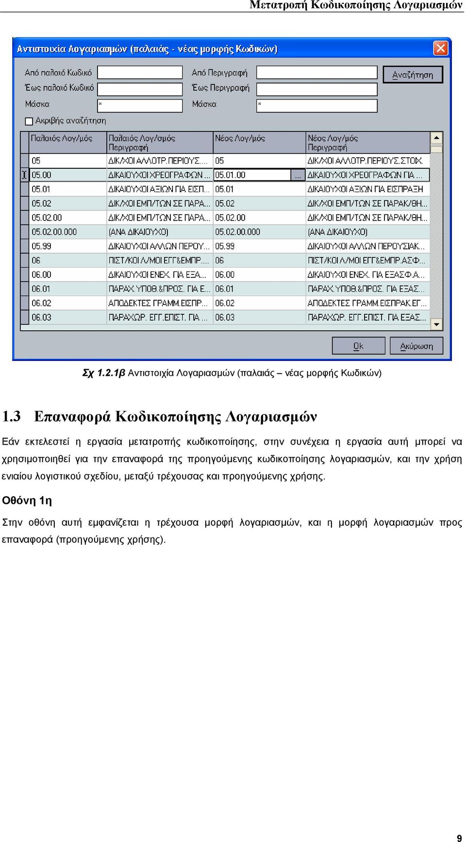 χρησιµοποιηθεί για την επαναφορά της προηγούµενης κωδικοποίησης λογαριασµών, και την χρήση ενιαίου λογιστικού σχεδίου, µεταξύ