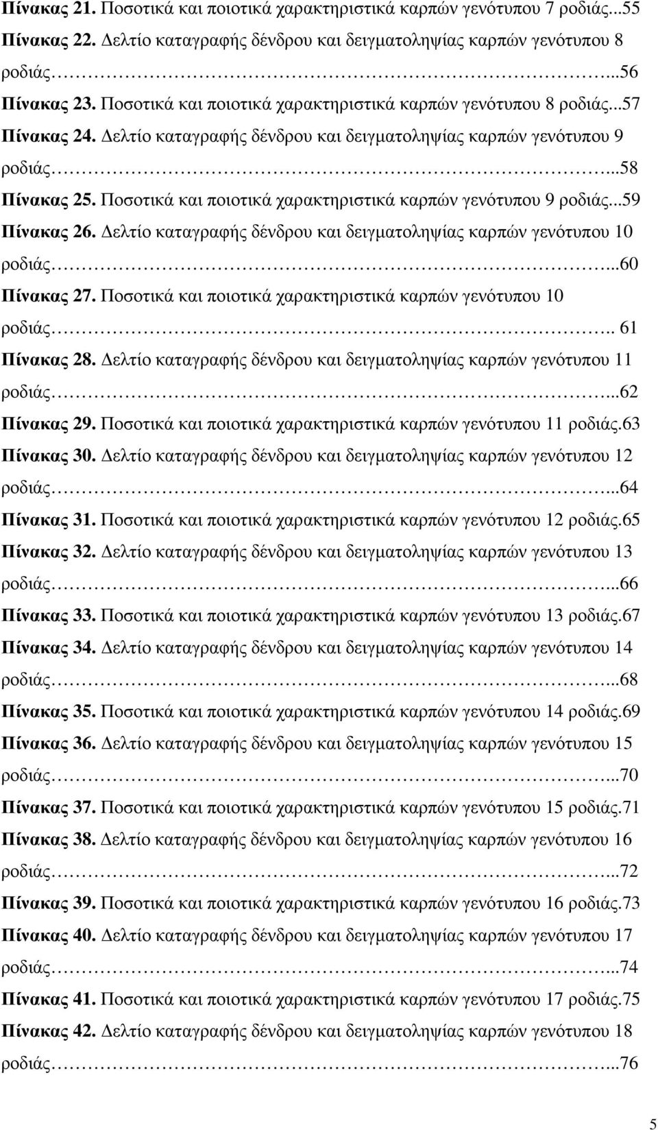 Ποσοτικά και ποιοτικά χαρακτηριστικά καρπών γενότυπου 9 ροδιάς...59 Πίνακας 26. ελτίο καταγραφής δένδρου και δειγµατοληψίας καρπών γενότυπου 10 ροδιάς...60 Πίνακας 27.