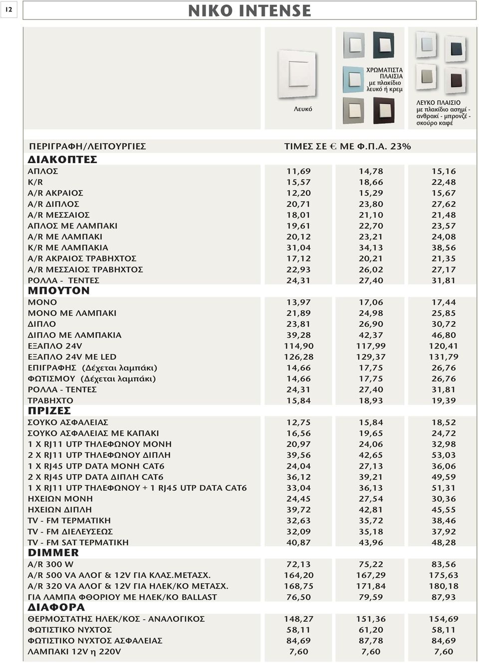 18,66 22,48 A/R ΑΚΡΑΙΟΣ 12,20 15,29 15,67 A/R ΔΙΠΛΟΣ 20,71 23,80 27,62 A/R ΜΕΣΣΑΙΟΣ 18,01 21,10 21,48 ΑΠΛΟΣ ΜΕ ΛΑΜΠΑΚΙ 19,61 22,70 23,57 A/R ΜΕ ΛΑΜΠΑΚΙ 20,12 23,21 24,08 K/R ΜΕ ΛΑΜΠΑΚΙΑ 31,04 34,13