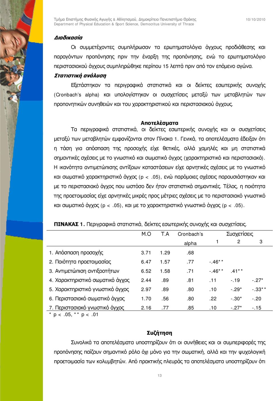 Στατιστική ανάλυση Εξετάστηκαν τα περιγραφικά στατιστικά και οι δείκτες εσωτερικής συνοχής (Cronbach s alpha) και υπολογίστηκαν οι συσχετίσεις μεταξύ των μεταβλητών των προπονητικών συνηθειών και του