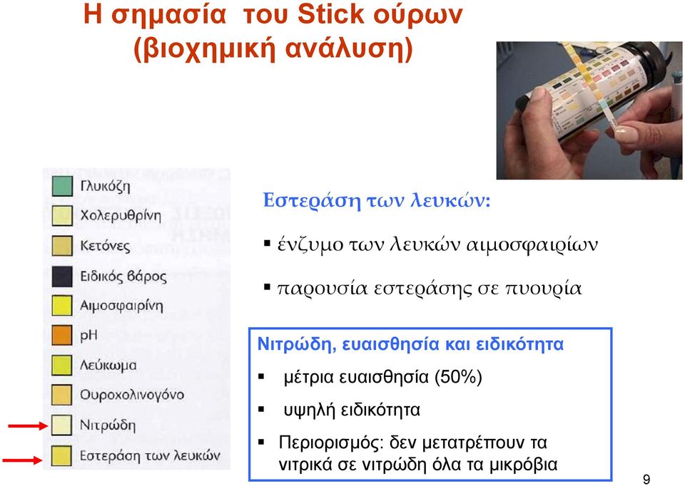 Νιτρώδη, ευαισθησία και ειδικότητα μέτρια ευαισθησία (50%) υψηλή