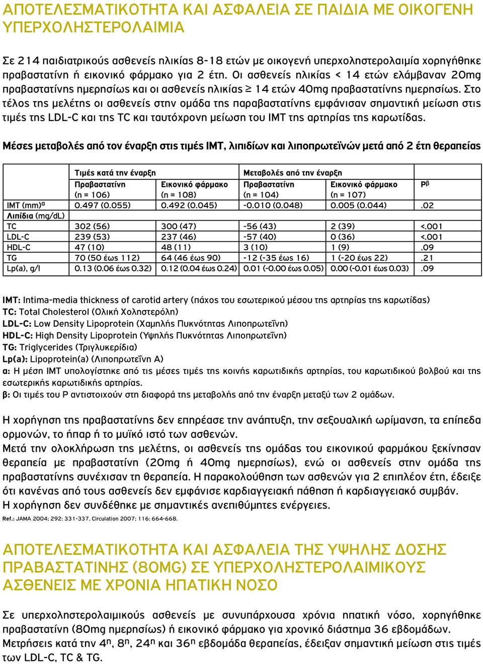 Στο τέλος της μελέτης οι ασθενείς στην ομάδα της παραβαστατίνης εμφάνισαν σημαντική μείωση στις τιμές της LDL-C και της TC και ταυτόχρονη μείωση του IMT της αρτηρίας της καρωτίδας.