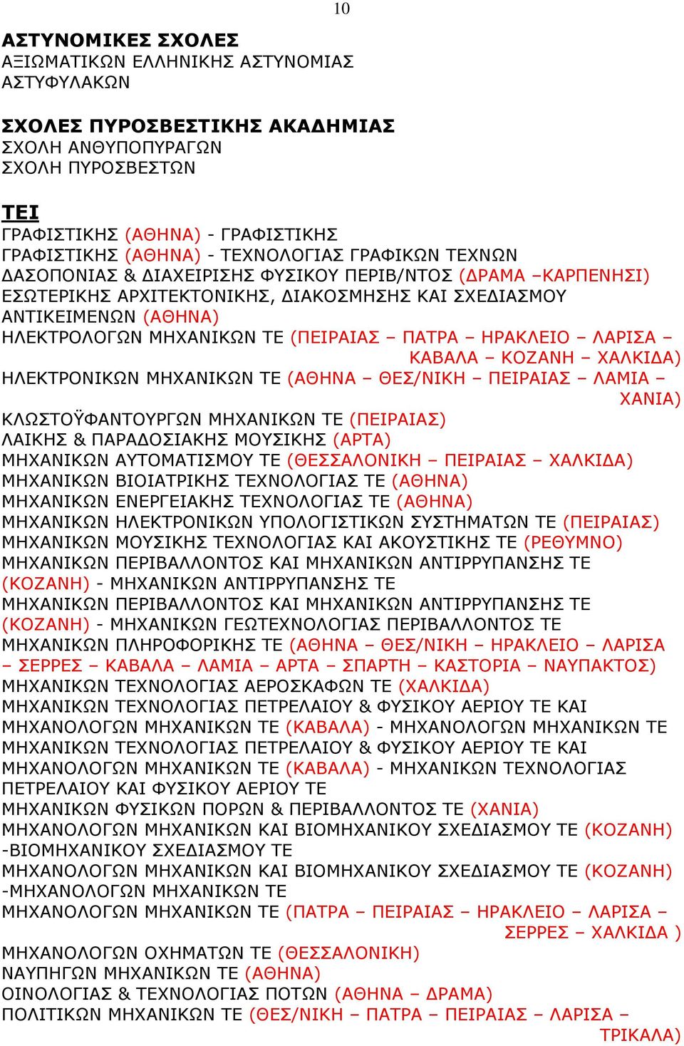 (ΠΕΙΡΑΙΑΣ ΠΑΤΡΑ ΗΡΑΚΛΕΙΟ ΛΑΡΙΣΑ ΚΑΒΑΛΑ ΚΟΖΑΝΗ ΧΑΛΚΙΔΑ) ΗΛΕΚΤΡΟΝΙΚΩΝ ΜΗΧΑΝΙΚΩΝ ΤΕ (ΑΘΗΝΑ ΘΕΣ/ΝΙΚΗ ΠΕΙΡΑΙΑΣ ΛΑΜΙΑ ΧΑΝΙΑ) ΚΛΩΣΤΟΫΦΑΝΤΟΥΡΓΩΝ ΜΗΧΑΝΙΚΩΝ ΤΕ (ΠΕΙΡΑΙΑΣ) ΛΑΙΚΗΣ & ΠΑΡΑΔΟΣΙΑΚΗΣ ΜΟΥΣΙΚΗΣ (ΑΡΤΑ)