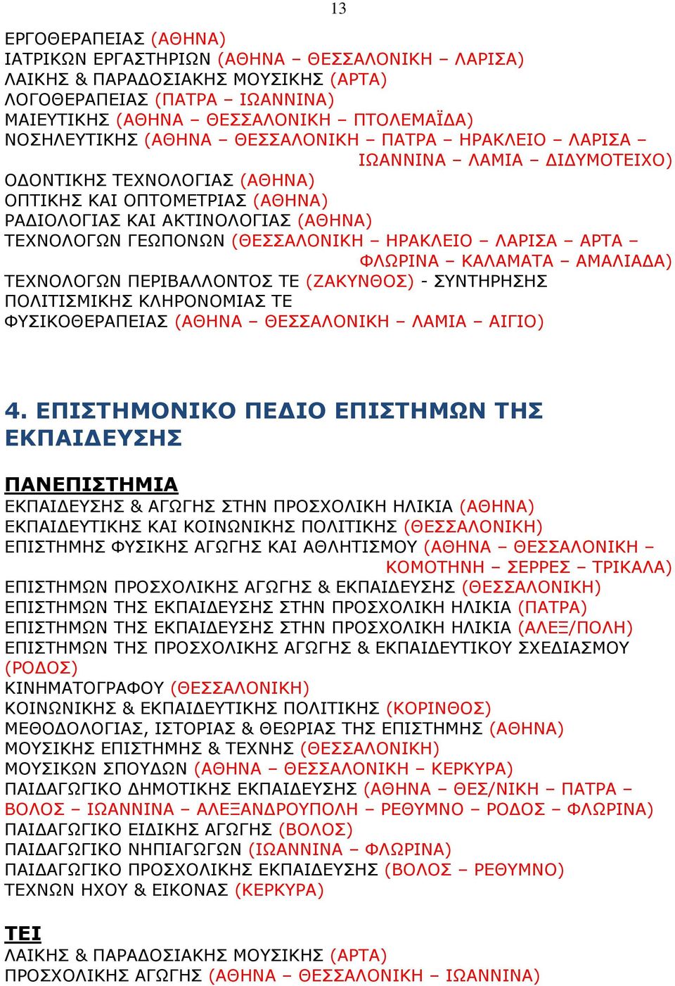 (ΘΕΣΣΑΛΟΝΙΚΗ ΗΡΑΚΛΕΙΟ ΛΑΡΙΣΑ ΑΡΤΑ ΦΛΩΡΙΝΑ ΚΑΛΑΜΑΤΑ ΑΜΑΛΙΑΔΑ) ΤΕΧΝΟΛΟΓΩΝ ΠΕΡΙΒΑΛΛΟΝΤΟΣ ΤΕ (ΖΑΚΥΝΘΟΣ) - ΣΥΝΤΗΡΗΣΗΣ ΠΟΛΙΤΙΣΜΙΚΗΣ ΚΛΗΡΟΝΟΜΙΑΣ ΤΕ ΦΥΣΙΚΟΘΕΡΑΠΕΙΑΣ (ΑΘΗΝΑ ΘΕΣΣΑΛΟΝΙΚΗ ΛΑΜΙΑ ΑΙΓΙΟ) 4.
