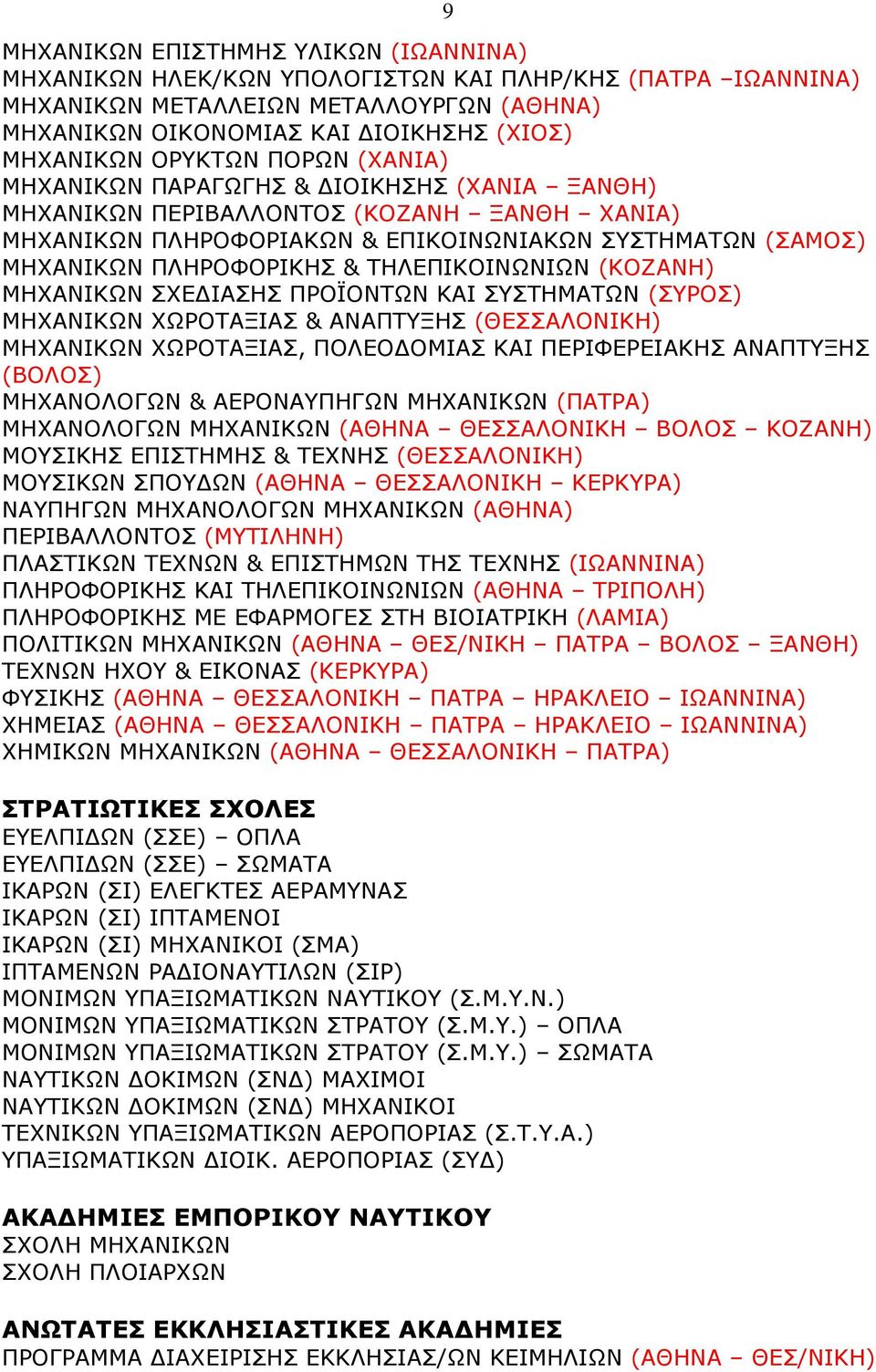 ΤΗΛΕΠΙΚΟΙΝΩΝΙΩΝ (ΚΟΖΑΝΗ) ΜΗΧΑΝΙΚΩΝ ΣΧΕΔΙΑΣΗΣ ΠΡΟΪΟΝΤΩΝ ΚΑΙ ΣΥΣΤΗΜΑΤΩΝ (ΣΥΡΟΣ) ΜΗΧΑΝΙΚΩΝ ΧΩΡΟΤΑΞΙΑΣ & ΑΝΑΠΤΥΞΗΣ (ΘΕΣΣΑΛΟΝΙΚΗ) ΜΗΧΑΝΙΚΩΝ ΧΩΡΟΤΑΞΙΑΣ, ΠΟΛΕΟΔΟΜΙΑΣ ΚΑΙ ΠΕΡΙΦΕΡΕΙΑΚΗΣ ΑΝΑΠΤΥΞΗΣ (ΒΟΛΟΣ)