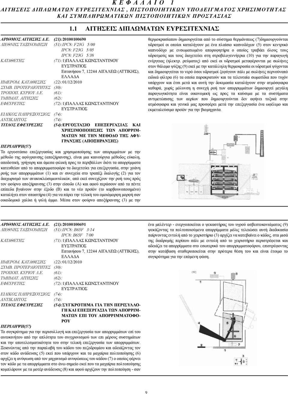 ΑΙΤΗΣΗΣ (62): (72):1)ΠΑΛΛΑΣ ΚΩΝΣΤΑΝΤΙΝΟΥ ΕΥΣΤΡΑΤΙΟΣ ΕΙ ΙΚΟΣ ΠΛΗΡΕΞΟΥΣΙΟΣ (74): (74): ΤΙΤΛΟΣ ΕΦΕΥΡΕΣΗΣ (54):ΕΡΓΟΣΤΑΣΙΟ ΕΠΕΞΕΡΓΑΣΙΑΣ ΚΑΙ ΧΡΗΣΙΜΟΠΟΙΗΣΗΣ ΤΩΝ ΑΠΟΡΡΙΜ- ΜΑΤΩΝ ΜΕ ΤΗΝ ΜΕΘΟ Ο ΤΗΣ ΑΦΥ- ΓΡΑΝΣΗΣ