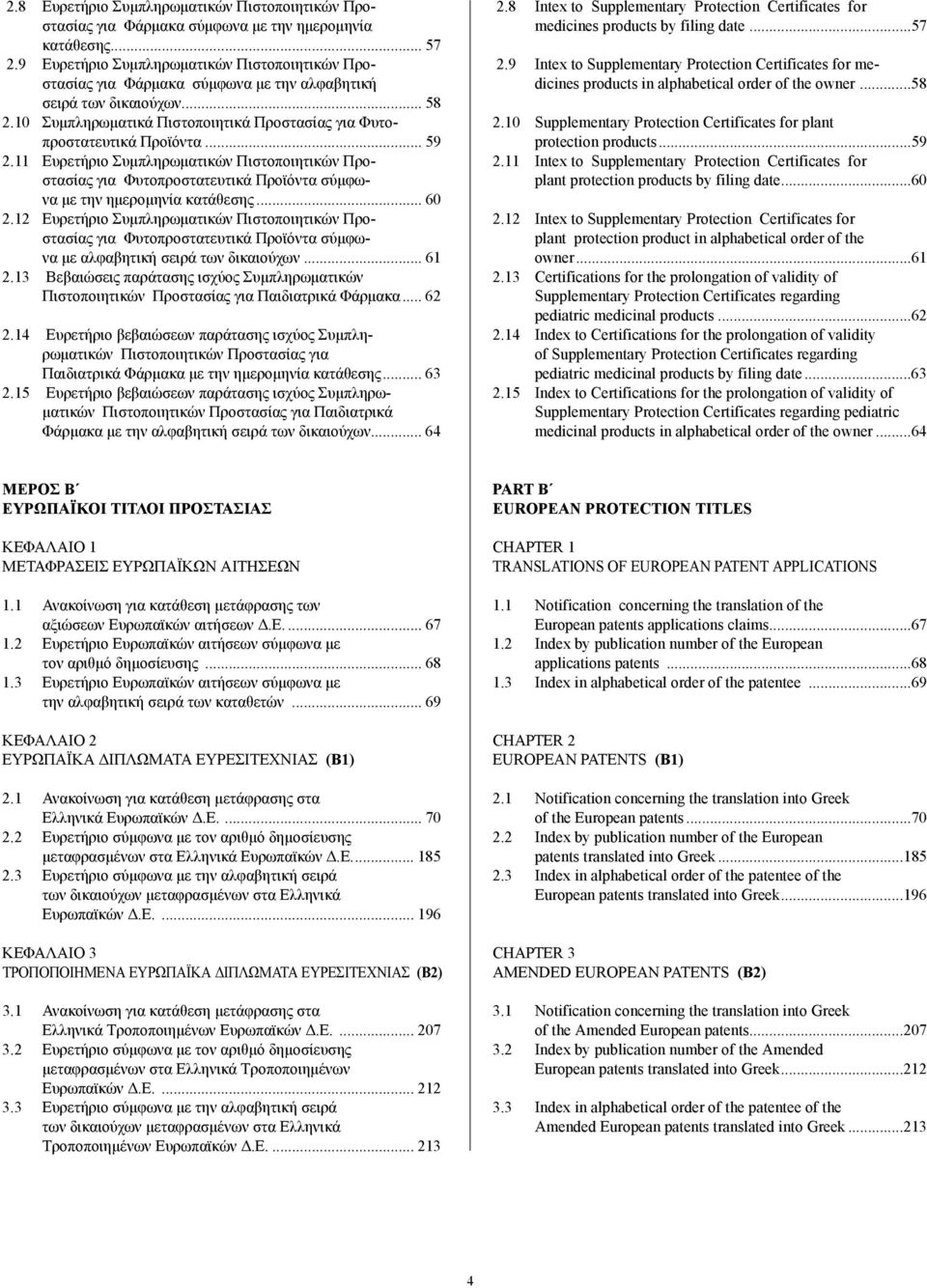 .. 59 2.11 Ευρετήριο Συµπληρωµατικών Πιστοποιητικών Προστασίας για Φυτοπροστατευτικά Προϊόντα σύµφωνα µε την ηµεροµηνία κατάθεσης... 60 2.