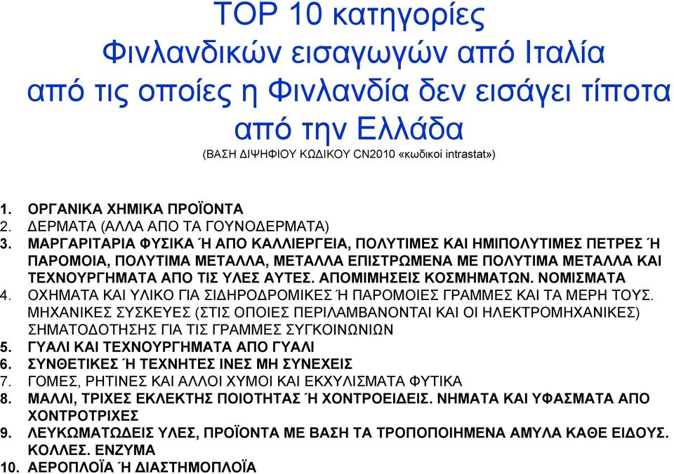 ΜΑΡΓΑΡΙΤΑΡΙΑ ΦΥΣΙΚΑ Ή ΑΠΟ ΚΑΛΛΙΕΡΓΕΙΑ, ΠΟΛΥΤΙΜΕΣ ΚΑΙ ΗΜΙΠΟΛΥΤΙΜΕΣ ΠΕΤΡΕΣ Ή ΠΑΡΟΜΟΙΑ, ΠΟΛΥΤΙΜΑ ΜΕΤΑΛΛΑ, ΜΕΤΑΛΛΑ ΕΠΙΣΤΡΩΜΕΝΑ ΜΕ ΠΟΛΥΤΙΜΑ ΜΕΤΑΛΛΑ ΚΑΙ ΤΕΧΝΟΥΡΓΗΜΑΤΑ ΑΠΟ ΤΙΣ ΥΛΕΣ ΑΥΤΕΣ.