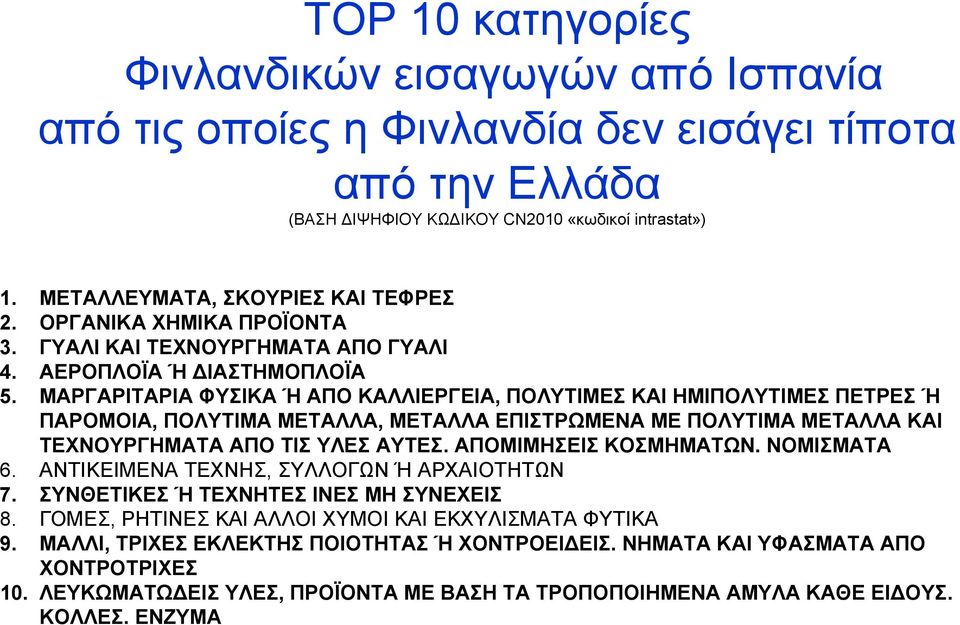 ΜΑΡΓΑΡΙΤΑΡΙΑ ΦΥΣΙΚΑ Ή ΑΠΟ ΚΑΛΛΙΕΡΓΕΙΑ, ΠΟΛΥΤΙΜΕΣ ΚΑΙ ΗΜΙΠΟΛΥΤΙΜΕΣ ΠΕΤΡΕΣ Ή ΠΑΡΟΜΟΙΑ, ΠΟΛΥΤΙΜΑ ΜΕΤΑΛΛΑ, ΜΕΤΑΛΛΑ ΕΠΙΣΤΡΩΜΕΝΑ ΜΕ ΠΟΛΥΤΙΜΑ ΜΕΤΑΛΛΑ ΚΑΙ ΤΕΧΝΟΥΡΓΗΜΑΤΑ ΑΠΟ ΤΙΣ ΥΛΕΣ ΑΥΤΕΣ.