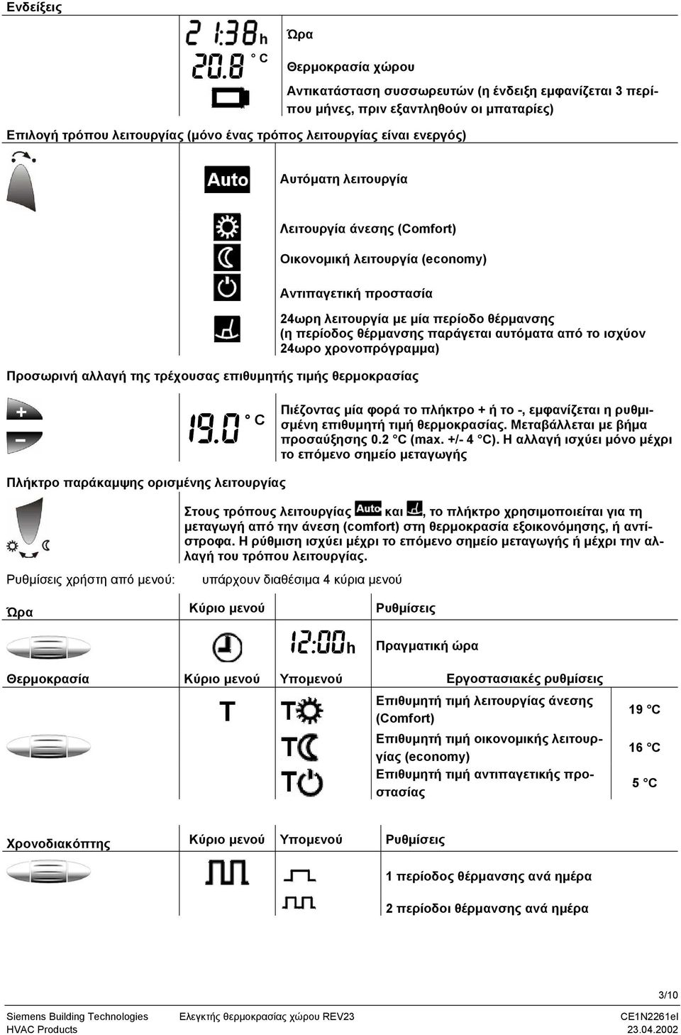 περίοδο θέρµανσης (η περίοδος θέρµανσης παράγεται αυτόµατα από το ισχύον 24ωρο χρονοπρόγραµµα) C Πιέζοντας µία φορά το πλήκτρο + ή το -, εµφανίζεται η ρυθµισµένη επιθυµητή τιµή θερµοκρασίας.