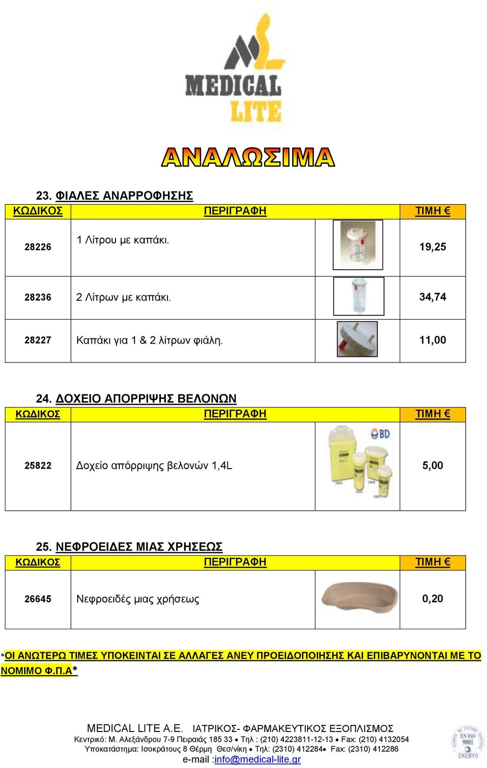 34,74 28227 Καπάκι για 1 & 2 λίτρων φιάλη. 11,00 24.