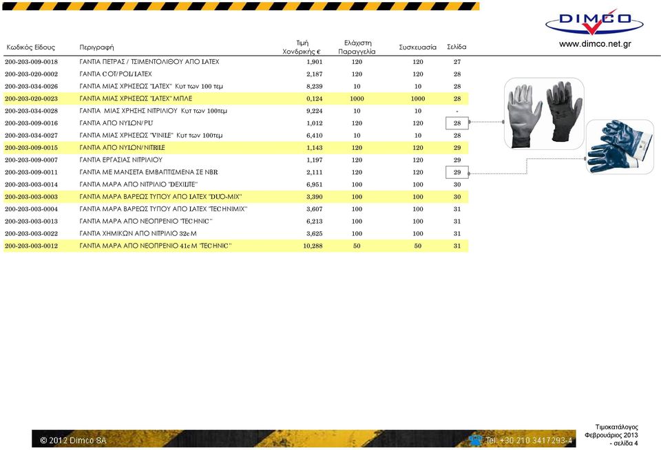 28 200-203-034-0027 ΓΑΝΤΙΑ ΜΙΑΣ ΧΡΗΣΕΩΣ "VΙΝΙLΕ" Κυτ των 100τεμ 6,410 10 10 28 200-203-009-0015 ΓΑΝΤΙΑ ΑΠΟ ΝΥLΟΝ/ΝΙΤRΙLΕ 1,143 120 120 29 200-203-009-0007 ΓΑΝΤΙΑ ΕΡΓΑΣΙΑΣ ΝΙΤΡΙΛΙΟΥ 1,197 120 120 29