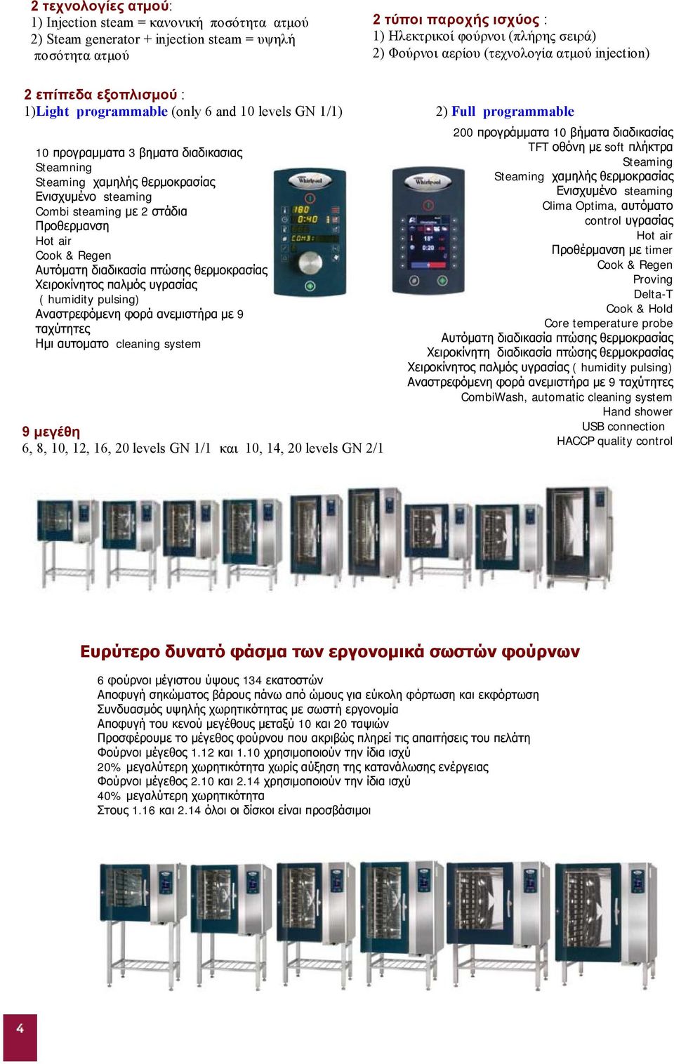 steaming με 2 στάδια Προθερμανση Hot air Cook &Regen Αυτόματη διαδικασία πτώσης θερμοκρασίας Χειροκίνητος παλμός υγρασίας (humidity pulsing) Αναστρεφόμενη φορά ανεμιστήρα με 9 ταχύτητες Ημι αυτοματο