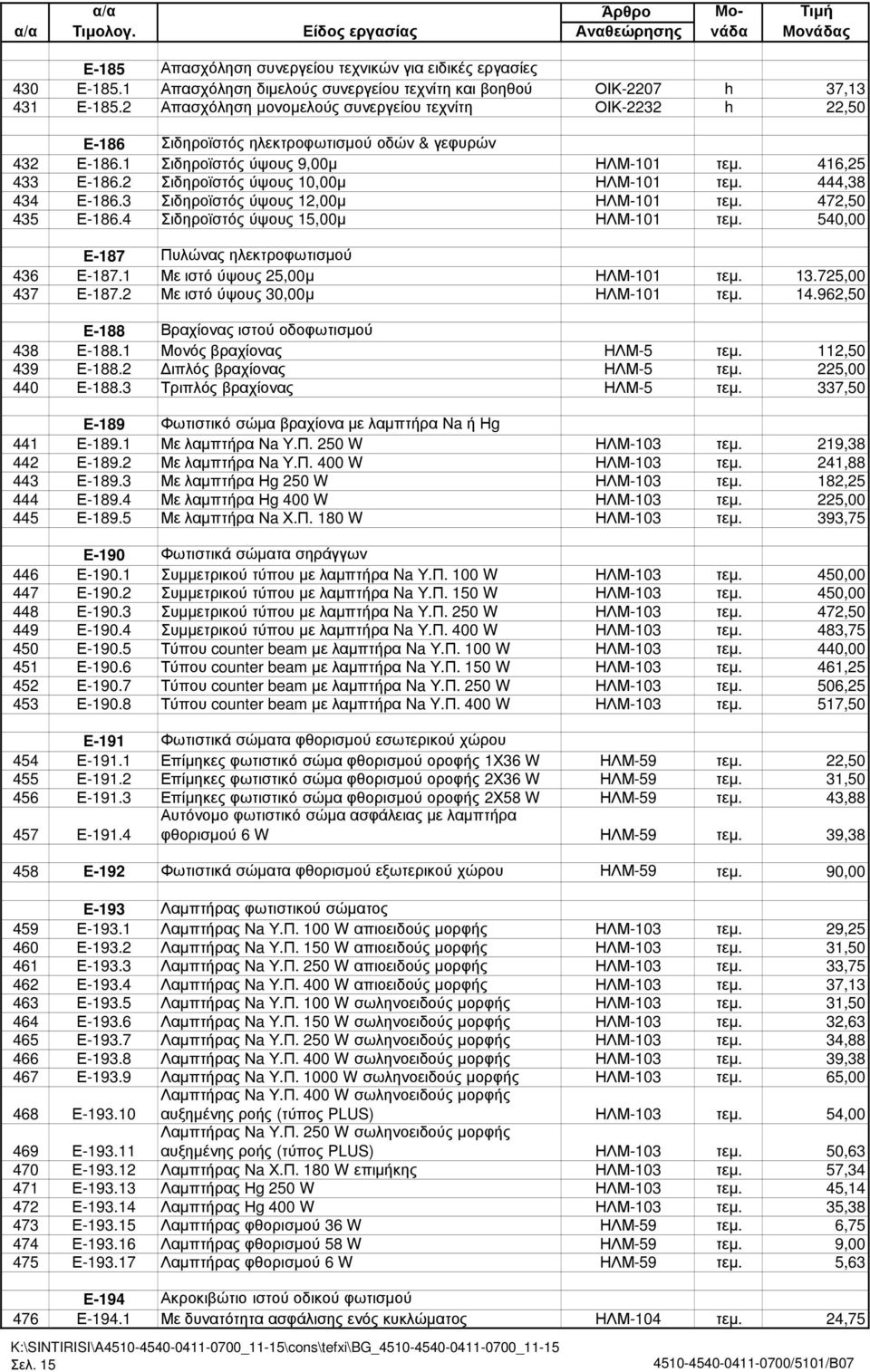 2 Σιδηροϊστός ύψους 10,00µ ΗΛΜ-101 τεµ. 444,38 434 Ε-186.3 Σιδηροϊστός ύψους 12,00µ ΗΛΜ-101 τεµ. 472,50 435 Ε-186.4 Σιδηροϊστός ύψους 15,00µ ΗΛΜ-101 τεµ.