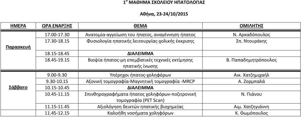 Παπαδημητρόπουλος 9.00-9.30 Υπέρηχοι ήπατος-χοληφόρων Αικ. Χατζημιχαήλ 9.30-10.15 Αξονική τομογραφία-μαγνητική τομογραφία -MRCP Α. Ζορμπαλά 10.15-10.45 ΔΙΑΛΕΙΜΜΑ 10.