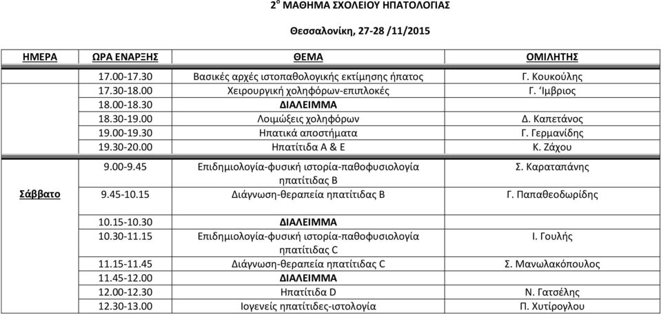 45 Επιδημιολογία-φυσική ιστορία-παθοφυσιολογία Σ. Καραταπάνης ηπατίτιδας Β 9.45-10.15 Διάγνωση-θεραπεία ηπατίτιδας Β Γ. Παπαθεοδωρίδης 10.15-10.30 ΔΙΑΛΕΙΜΜΑ 10.30-11.