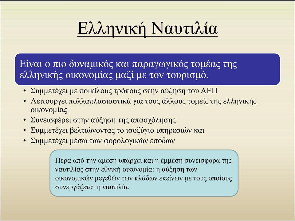 Συνεισφέρει στην αύξηση της απασχόλησης Συμμετέχει βελτιώνοντας το ισοζύγιο υπηρεσιών και Συμμετέχει μέσω των φορολογικών εσόδων Πέρα