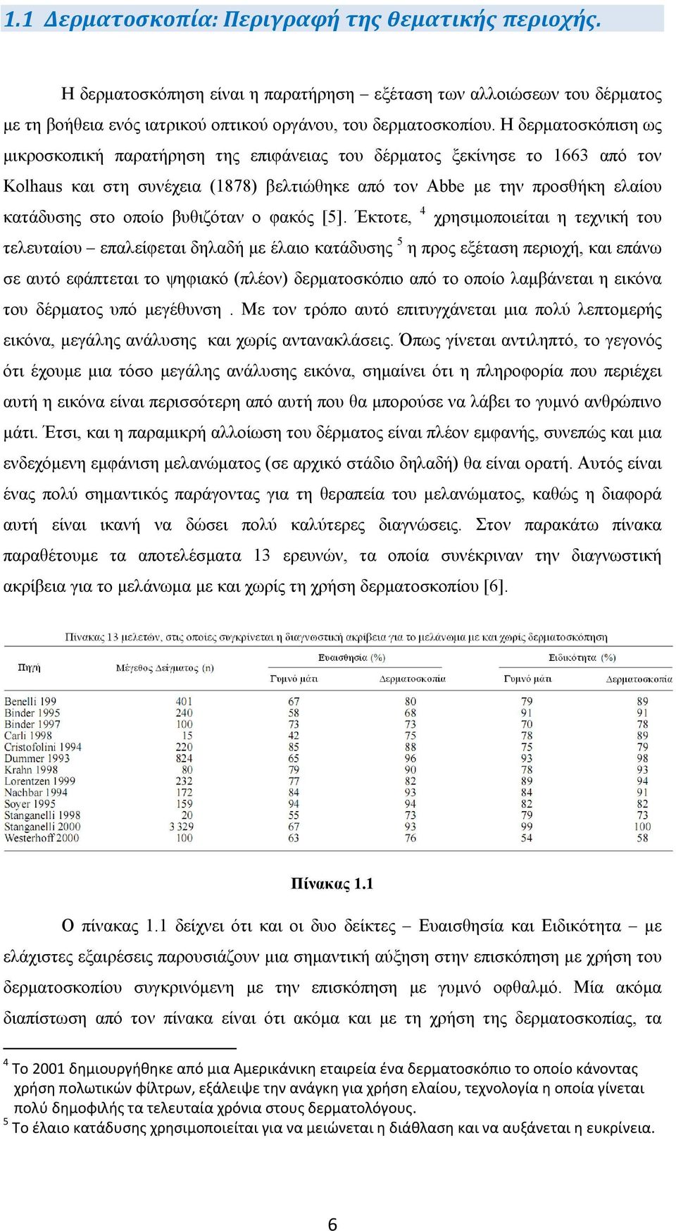 βυθιζόταν ο φακός [5].