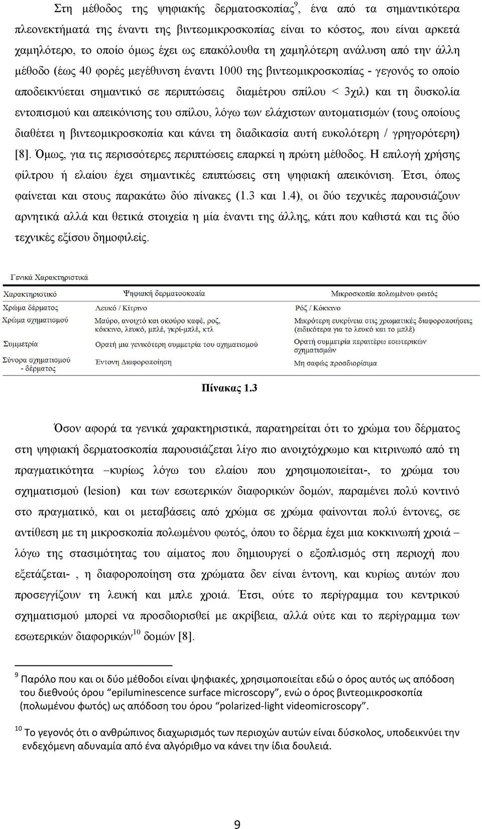 εντοπισμού και απεικόνισης του σπίλου, λόγω των ελάχιστων αυτοματισμών (τους οποίους διαθέτει η βιντεομικροσκοπία και κάνει τη διαδικασία αυτή ευκολότερη / γρηγορότερη) [8].