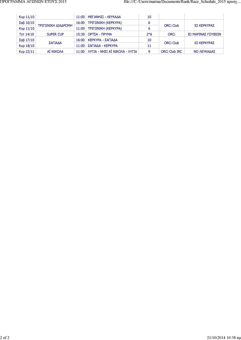 ΟΡΤΣΑ - ΠΡΥΜΑ 2*6 ORCi ΙΟ ΜΑΡΙΝΑΣ ΓΟΥΒΙΩΝ Σαβ 17/10 16:00 ΚΕΡΚΥΡΑ - ΣΑΓΙΑ Α 10 ΣΑΓΙΑ Α ΙΟ