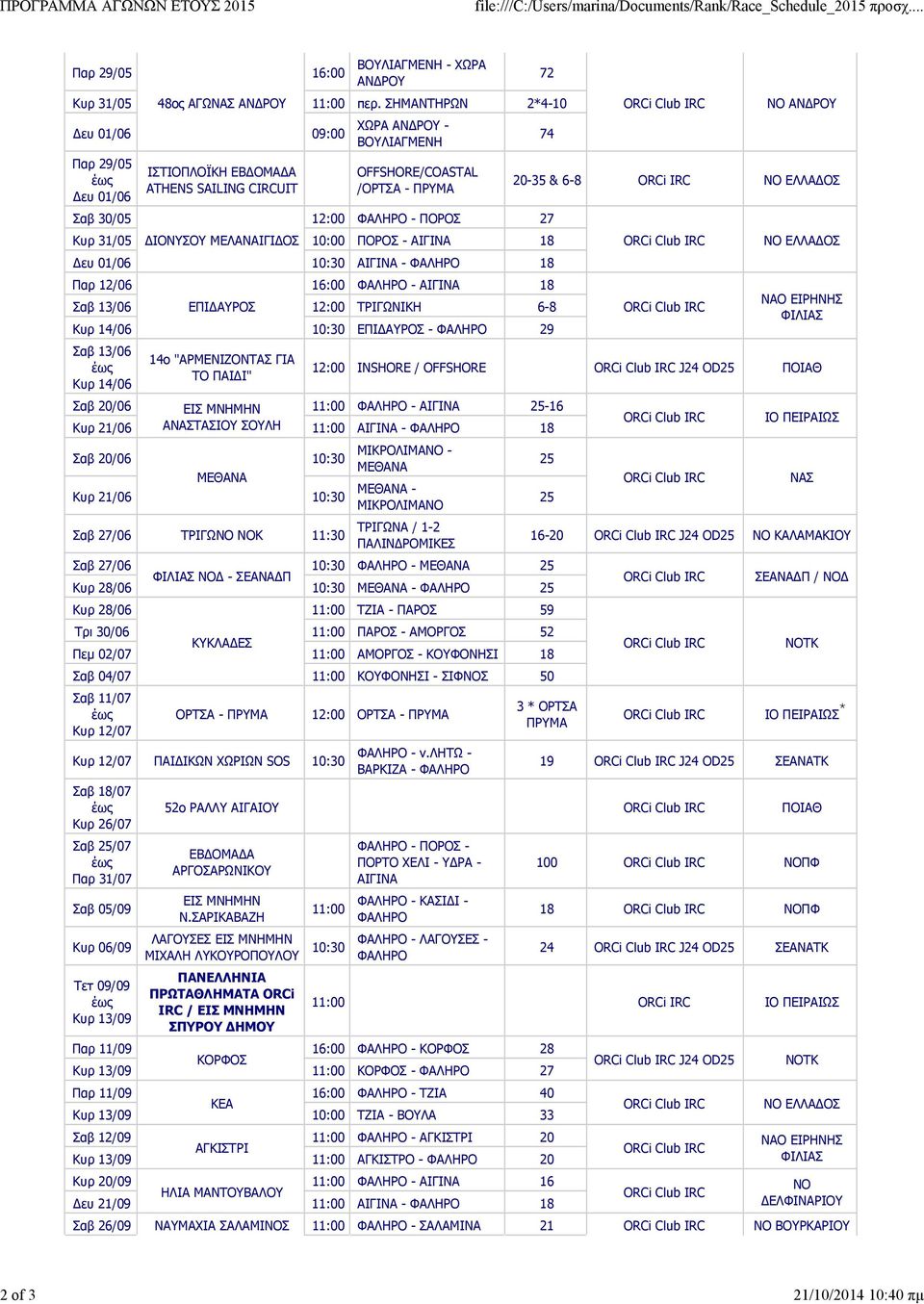 12:00 10:00 - ΠΟΡΟΣ ΠΟΡΟΣ - ΑΙΓΙΝΑ 27 18 ευ 01/06 10:30 ΑΙΓΙΝΑ - 18 Παρ 12/06 16:00 - ΑΙΓΙΝΑ 18 Σαβ 13/06 ΕΠΙ ΑΥΡΟΣ 12:00 ΤΡΙΓΩΝΙΚΗ 6-8 Κυρ 14/06 10:30 ΕΠΙ ΑΥΡΟΣ - 29 Σαβ 13/06 Κυρ 14/06 14ο