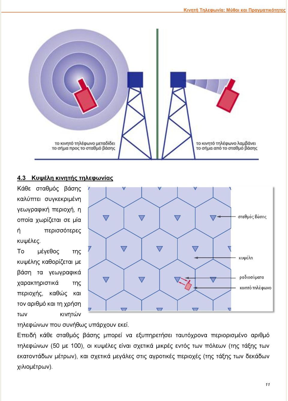 που συνήθως υπάρχουν εκεί.