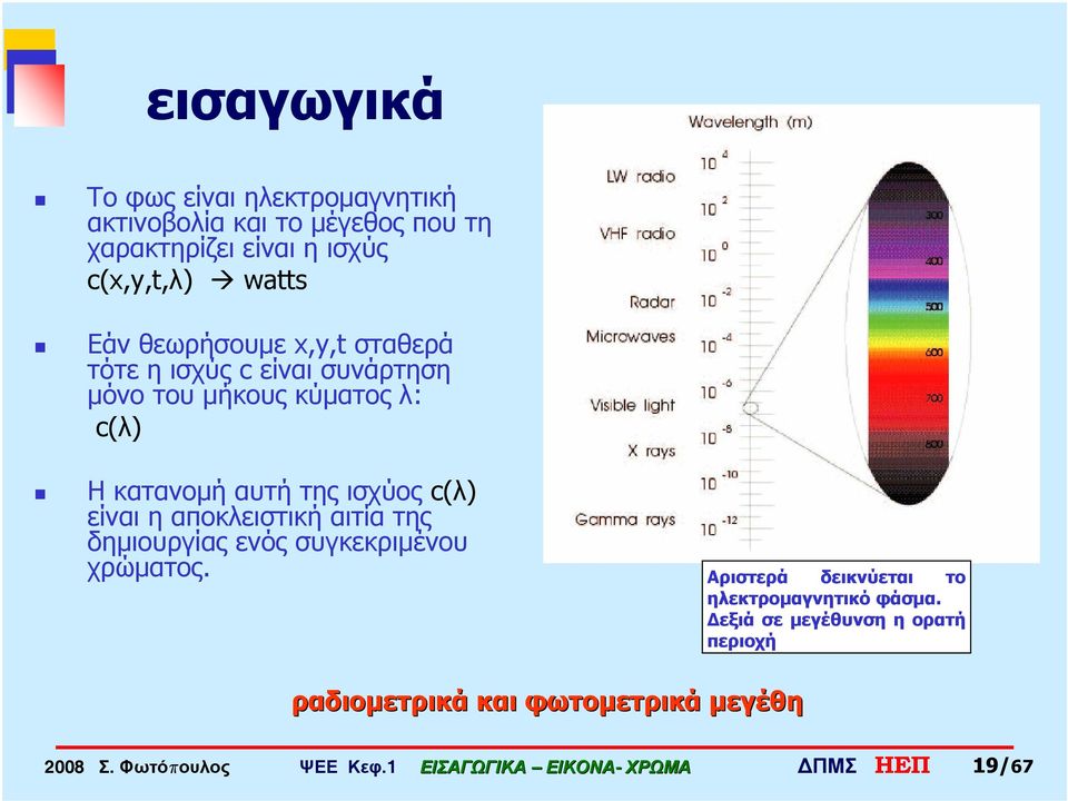 Η κατανομή αυτή της ισχύος c(λ) είναι η αποκλειστική αιτία της δημιουργίας ενός συγκεκριμένου χρώματος.