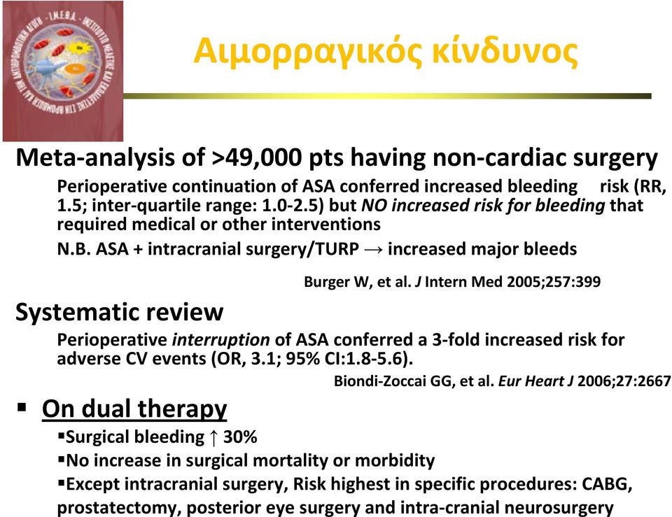 J Intern Med 2005;257:399 Systematic review Perioperative interruption of ASA conferred a 3 fold increased risk for adverse CV events (OR, 3.1; 95% CI:1.8 5.6). Biondi Zoccai GG, et al.