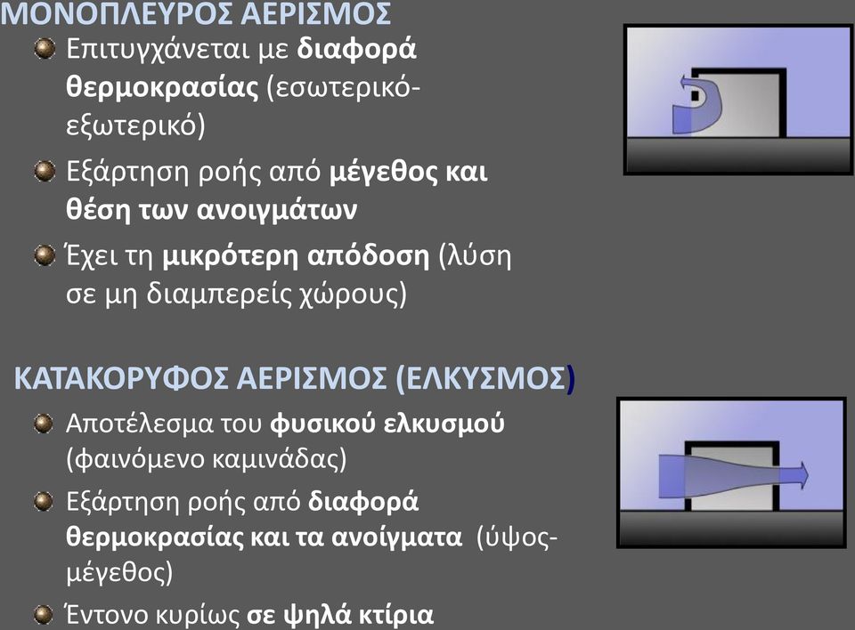 χώρους) ΚΑΤΑΚΟΡΥΦΟΣ ΑΕΡΙΣΜΟΣ (ΕΛΚΥΣΜΟΣ) Αποτέλεσμα του φυσικού ελκυσμού (φαινόμενο