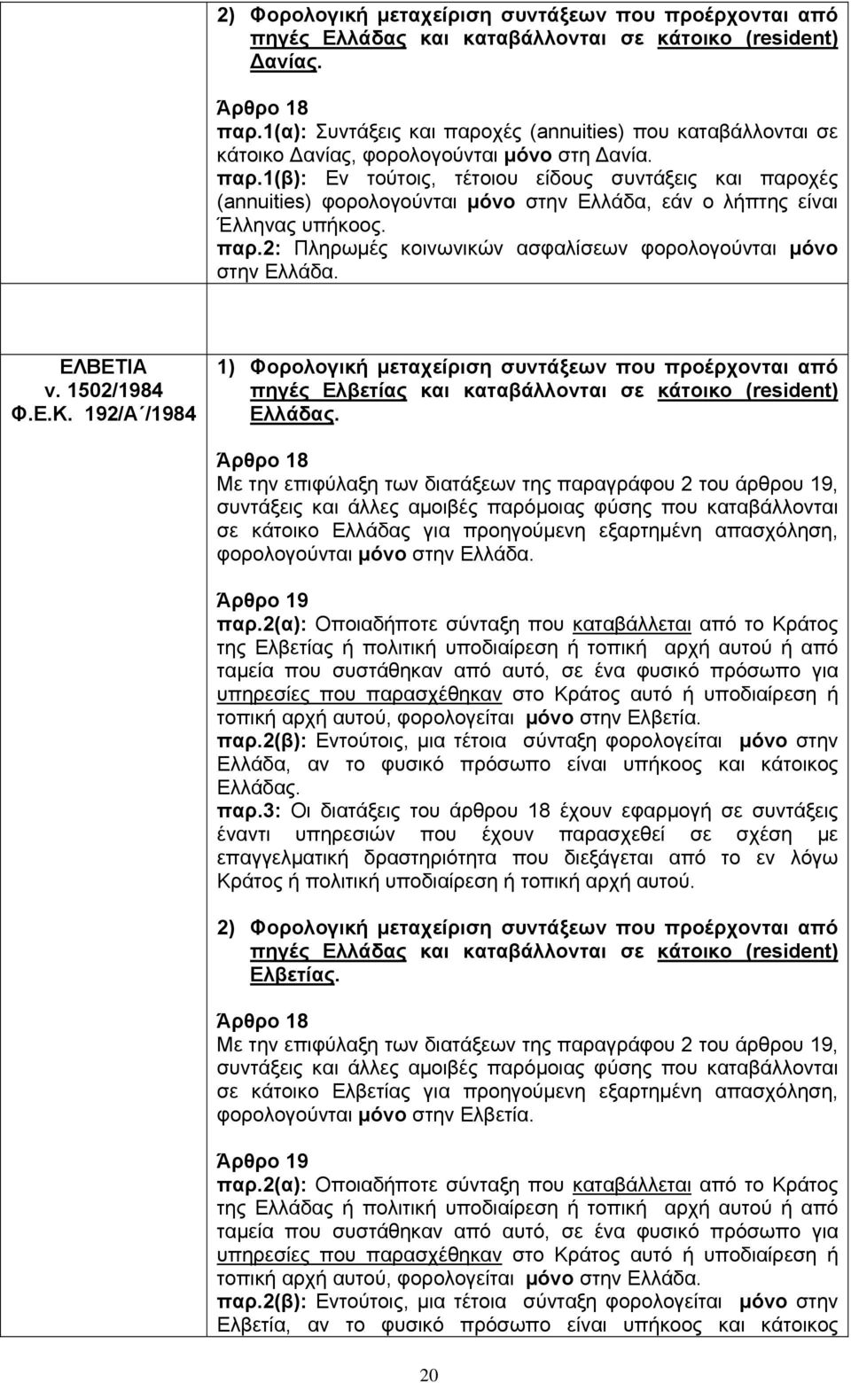 192/Α /1984 πηγές Ελβετίας και καταβάλλονται σε κάτοικο (resident) Με την επιφύλαξη των διατάξεων της παραγράφου 2 του άρθρου 19, συντάξεις και άλλες αμοιβές παρόμοιας φύσης που καταβάλλονται σε