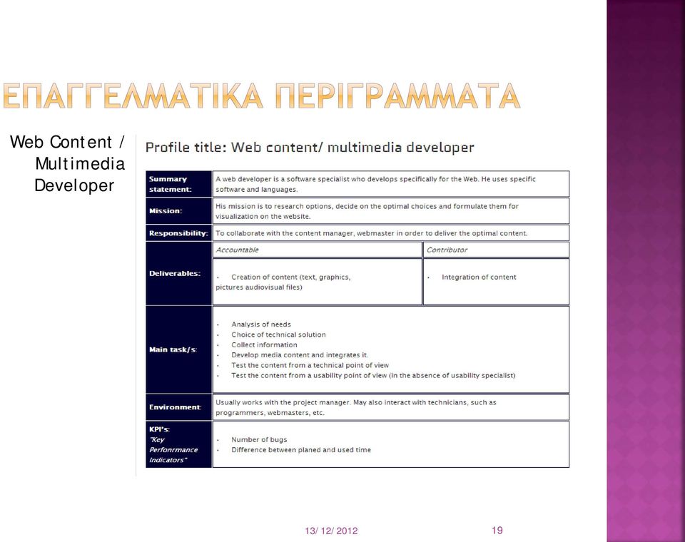 Multimedia