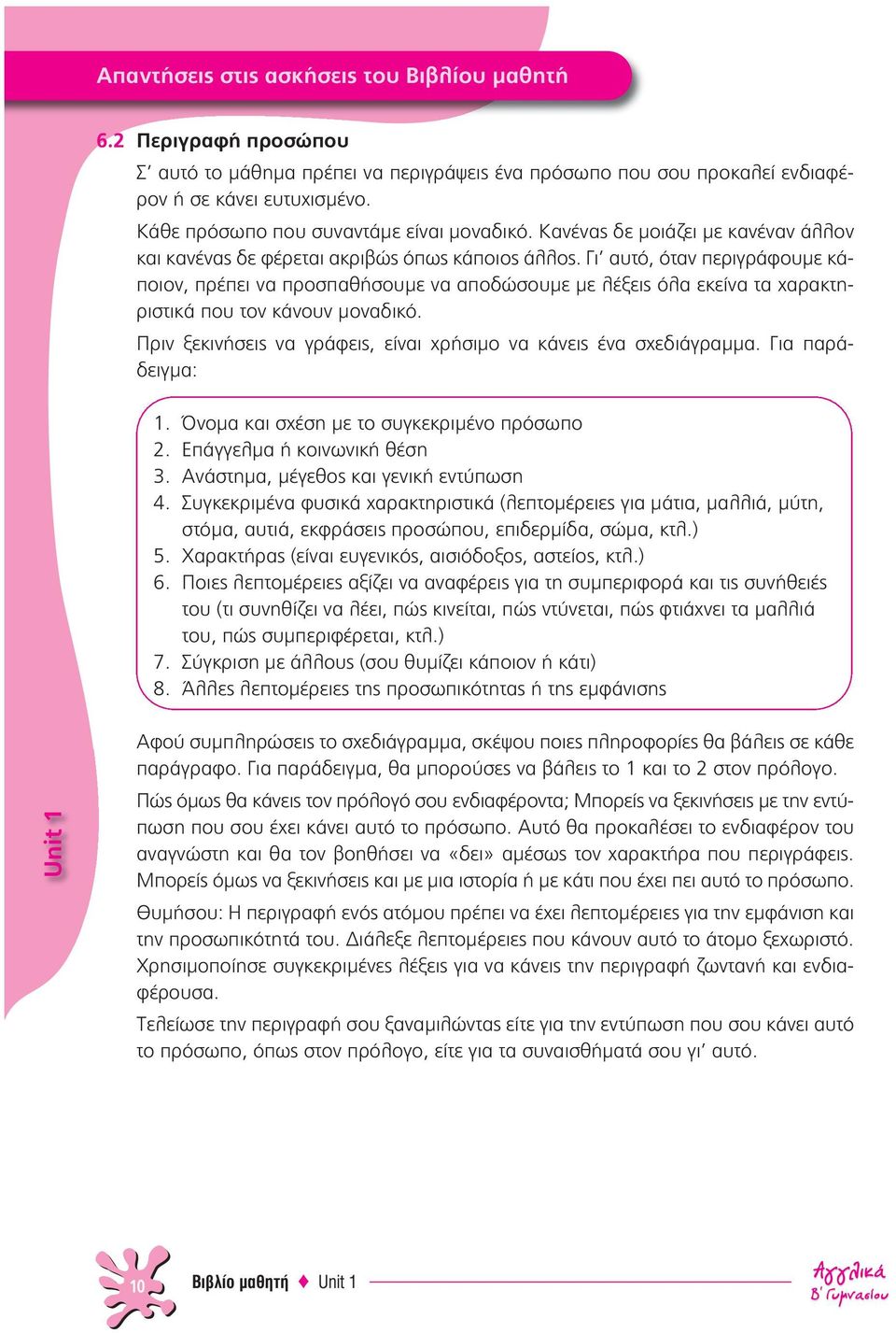 Γι αυτό, όταν περιγράφουμε κάποιον, πρέπει να προσπαθήσουμε να αποδώσουμε με λέξεις όλα εκείνα τα χαρακτηριστικά που τον κάνουν μοναδικό.