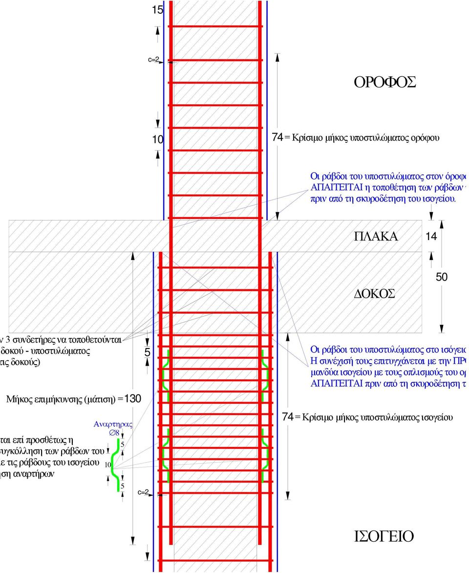 ΠΛΑΚΑ 14 ΔΟΚΟΣ 50 ν 3 συνδετήρες να τοποθετούνται δοκού - υποστυλώματος 5 Οι ράβδοι του υποστυλώματος στο ισόγειο τις δοκούς) Η συνέχισή τους