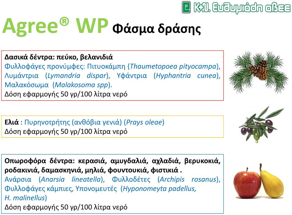 Δόση εφαρμογής 50 γρ/100 λίτρα νερό Ελιά : Πυρηνοτρήτης (ανθόβια γενιά) (Prays oleae) Δόση εφαρμογής 50 γρ/100 λίτρα νερό Οπωροφόρα δέντρα: κερασιά,