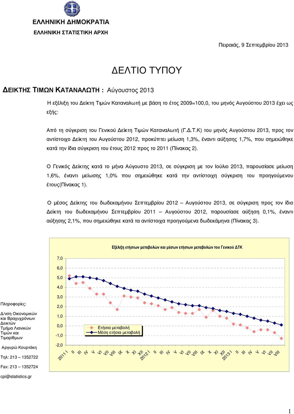 µών Καταναλωτή (Γ..Τ.