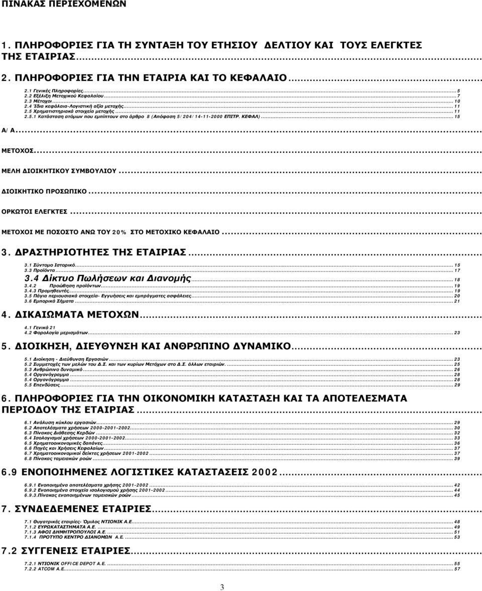 ΚΕΦΑΛ)...15 Α/Α... ΜΕΤΟΧΟΣ... ΜΕΛΗ ΔΙΟΙΚΗΤΙΚΟΥ ΣΥΜΒΟΥΛΙΟΥ... ΔΙΟΙΚΗΤΙΚΟ ΠΡΟΣΩΠΙΚΟ... ΟΡΚΩΤΟΙ ΕΛΕΓΚΤΕΣ... ΜΕΤΟΧΟΙ ΜΕ ΠΟΣΟΣΤΟ ΑΝΩ ΤΟΥ 20% ΣΤΟ ΜΕΤΟΧΙΚΟ ΚΕΦΑΛΑΙΟ... 3. ΔΡΑΣΤΗΡΙΟΤΗΤΕΣ ΤΗΣ ΕΤΑΙΡΙΑΣ... 3.1 Σύντομο Ιστορικό.