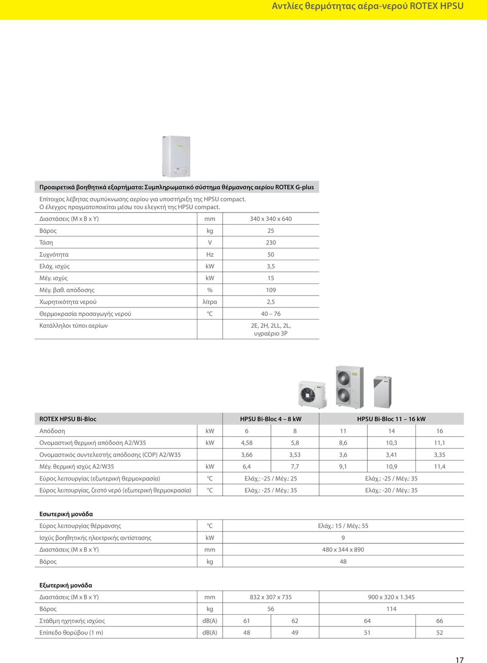 απόδοσης % 109 Χωρητικότητα νερού λίτρα 2,5 Θερμοκρασία προσαγωγής νερού C 40 76 Κατάλληλοι τύποι αερίων 2E, 2H, 2LL, 2L, υγραέριο 3P ROTEX HPSU Bi-Bloc HPSU Bi-Bloc 4 8 kw HPSU Bi-Bloc 11 16 kw