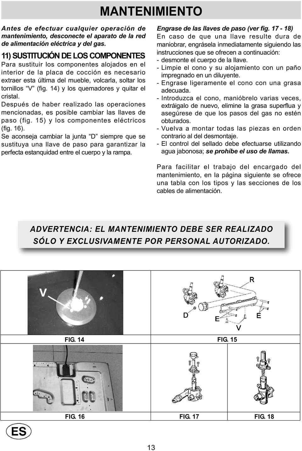 14) y los quemadores y quitar el cristal. Después de haber realizado las operaciones mencionadas, es posible cambiar las llaves de paso (fig. 15) y los componentes eléctricos (fig. 16).