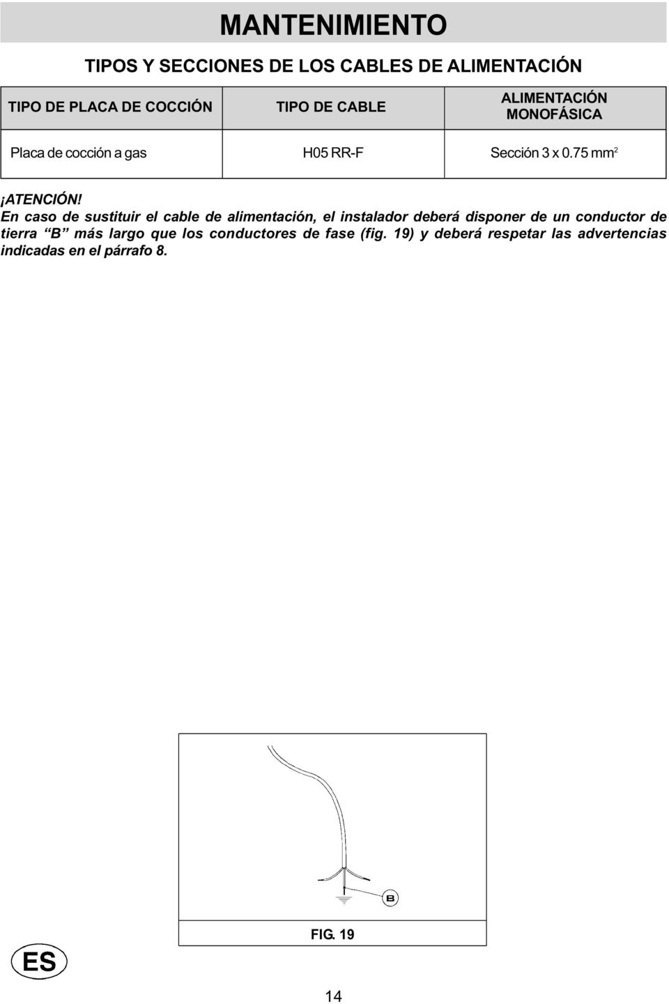 En caso de sustituir el cable de alimentación, el instalador deberá disponer de un conductor de tierra