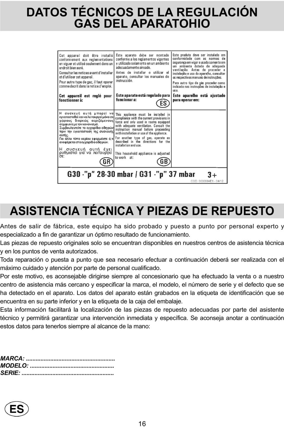 Las piezas de repuesto originales solo se encuentran disponibles en nuestros centros de asistencia técnica y en los puntos de venta autorizados.
