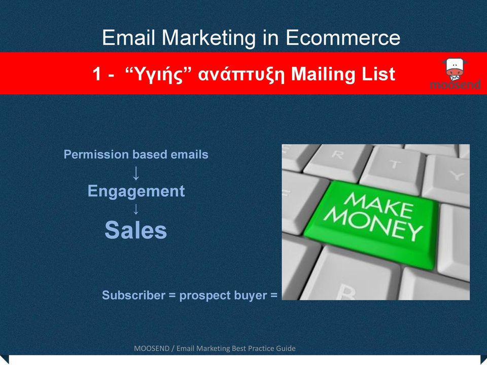 based emails Engagement