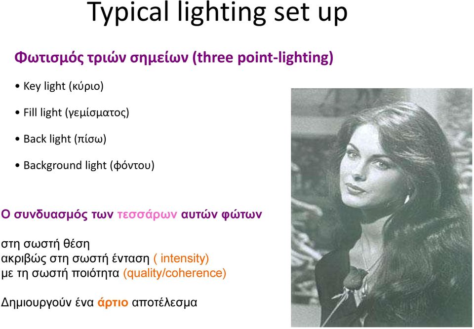 συνδυασμός των τεσσάρων αυτών φώτων στη σωστή θέση ακριβώς στη σωστή ένταση (