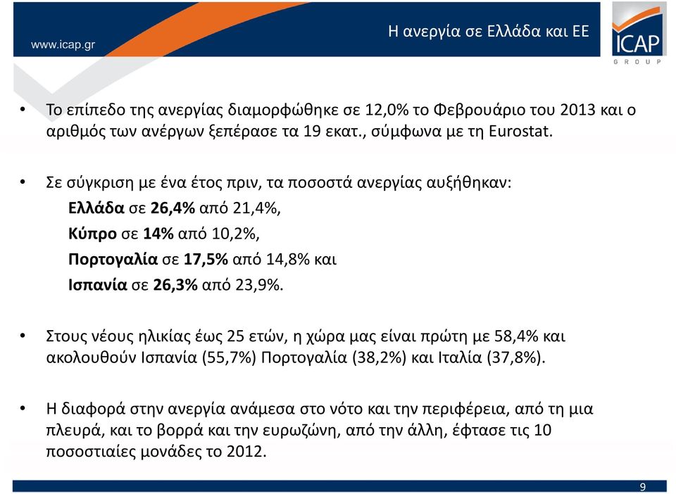 Σε σύγκριση με ένα έτος πριν, τα ποσοστά ανεργίας αυξήθηκαν: Ελλάδα σε 26,4% από 21,4%, Κύπρο σε 14% από 10,2%, Πορτογαλία σε 17,5% από 14,8% και Ισπανία σε