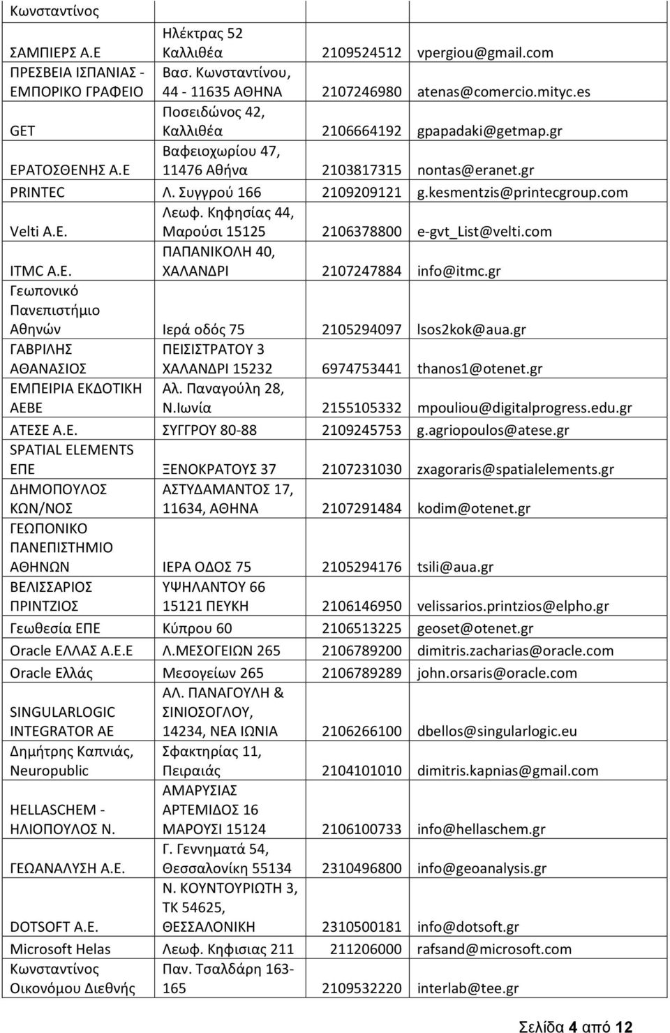 com Velti A.E. Λεωφ. Κηφησίας 44, Μαρούσι 15125 2106378800 e gvt_list@velti.com ITMC A.E. ΠΑΠΑΝΙΚΟΛΗ 40, ΧΑΛΑΝΔΡΙ 2107247884 info@itmc.