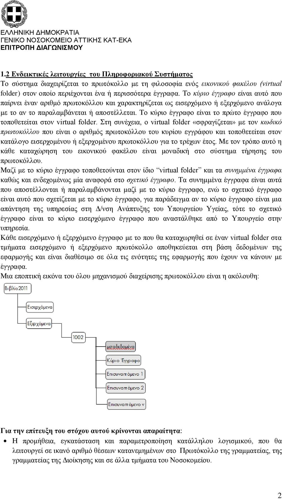 Το κύριο έγγραφο είναι το πρώτο έγγραφο που τοποθετείται στον virtual flder.