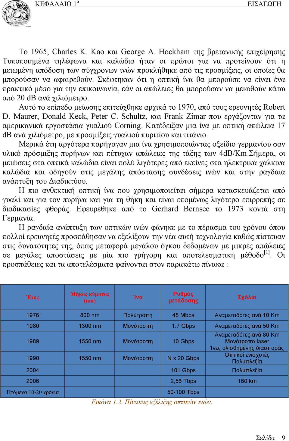 να αφαιρεθούν. Σκέφτηκαν ότι η οπτική ίνα θα μπορούσε να είναι ένα πρακτικό μέσο για την επικοινωνία, εάν οι απώλειες θα μπορούσαν να μειωθούν κάτω από 20 db ανά χιλιόμετρο.