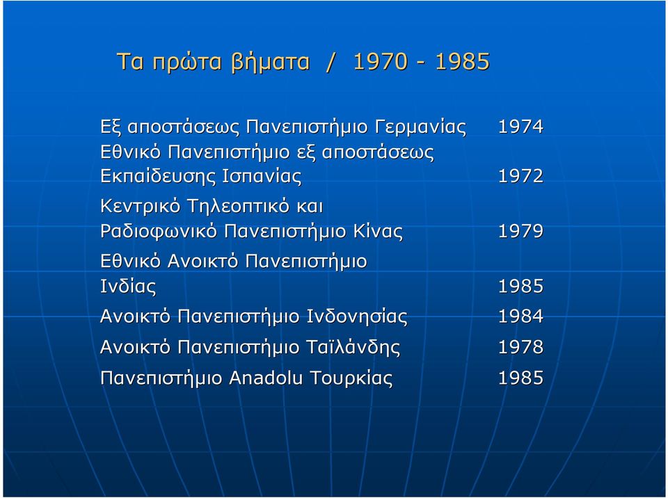 Ραδιοφωνικό Πανεπιστήµιο Κίνας 1979 Εθνικό Ανοικτό Πανεπιστήµιο Ινδίας 1985 Ανοικτό