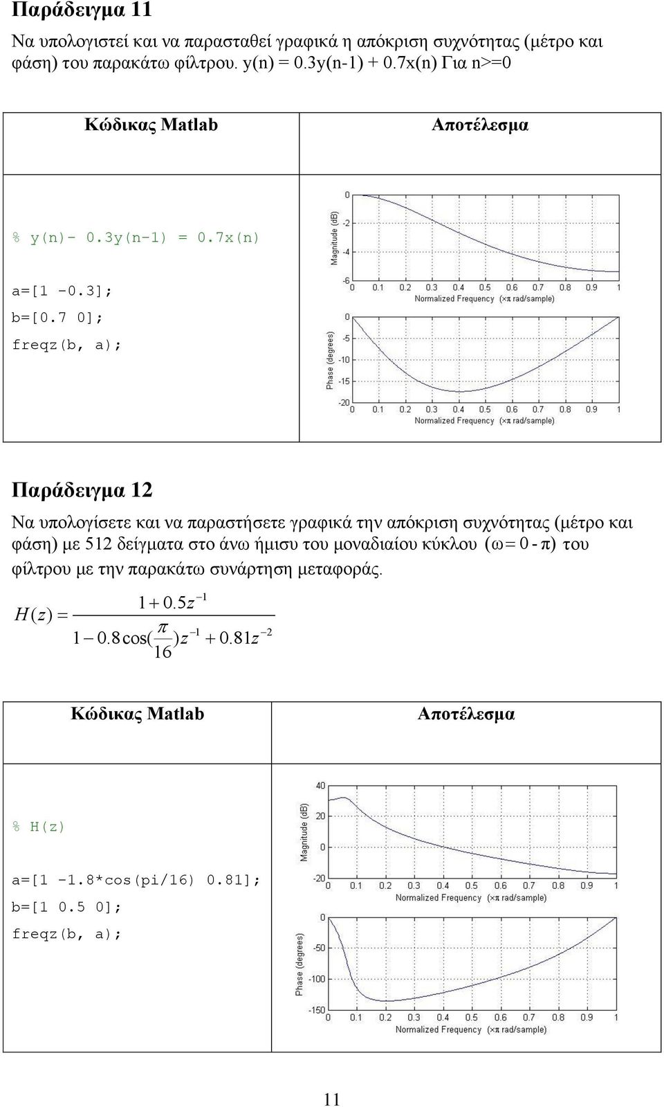 παραστήσετε γραφικά την απόκριση συχνότητας (μέτρο και φάση) με 51 δείγματα στο άνω ήμισυ του μοναδιαίου κύκλου του φίλτρου με