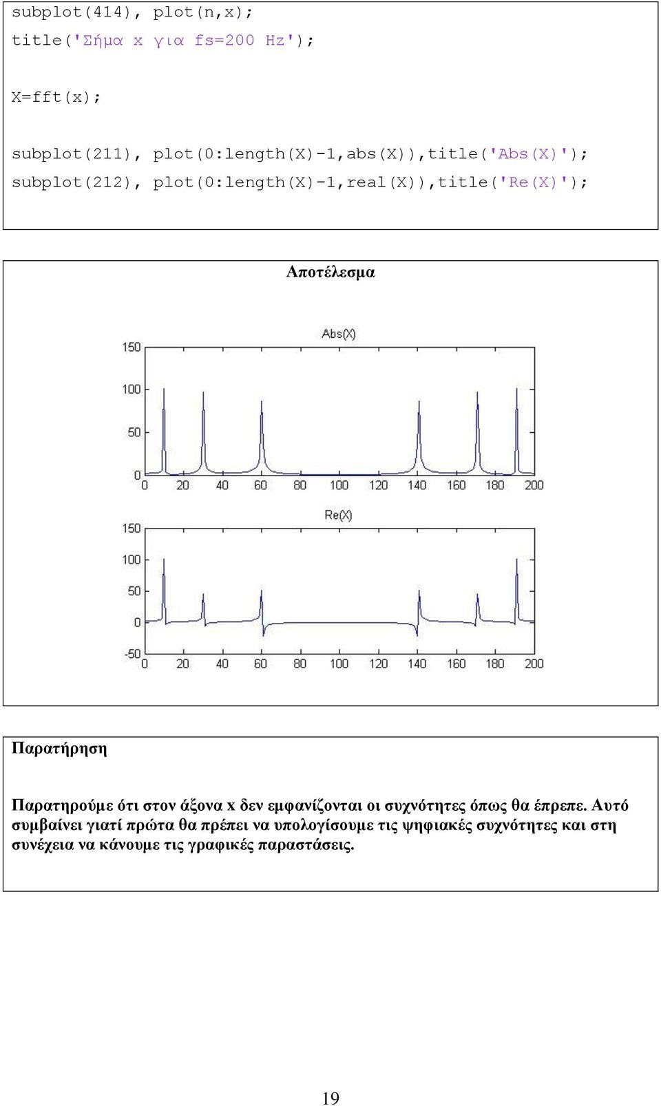 plot(0:length(x)-1,real(x)),title('re(x)'); Παρατήρηση Παρατηρούμε ότι στον άξονα x δεν