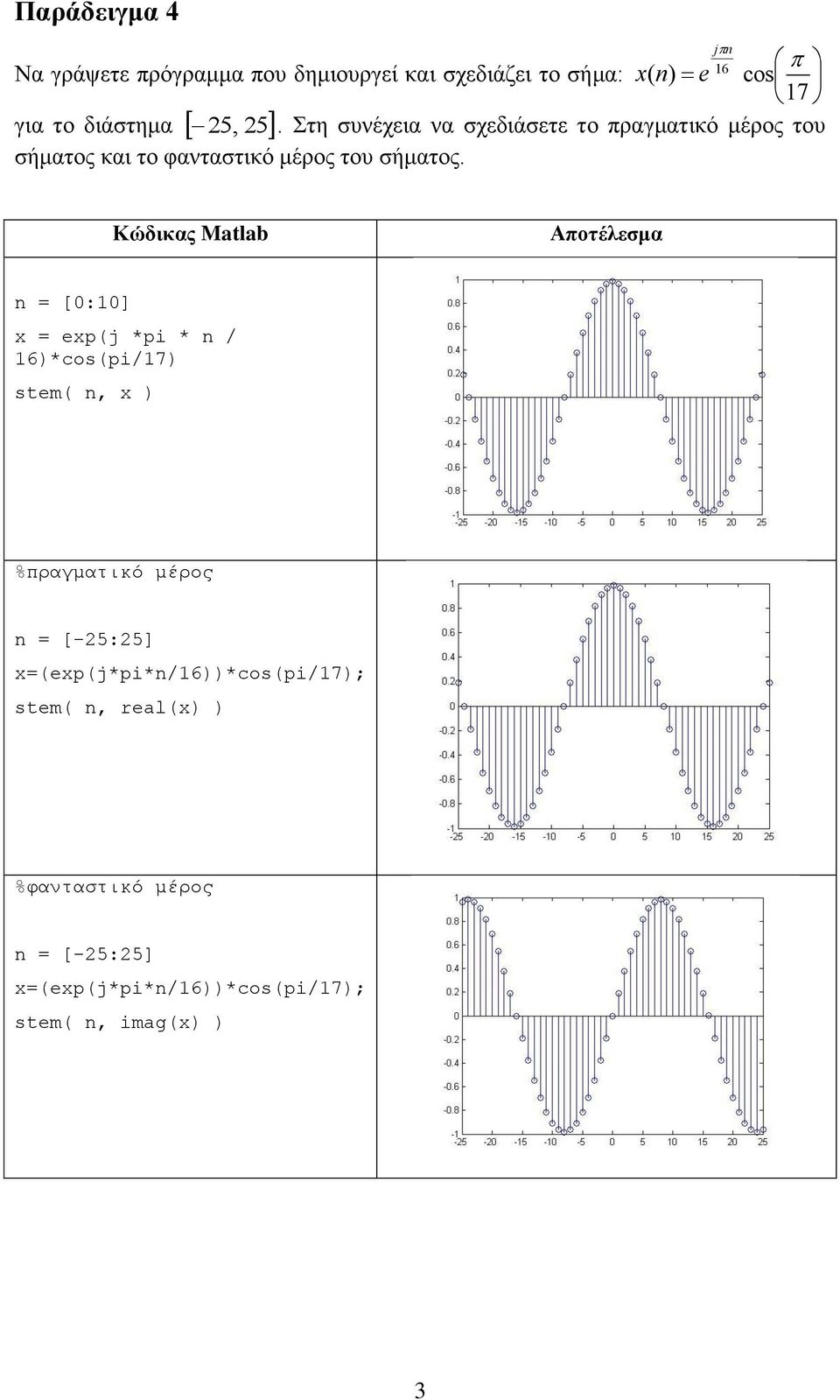 = [0:10] x = exp(j *pi * n / 16)*cos(pi/17) stem( n, x ) %πραγματικό μέρος n = [-5:5]